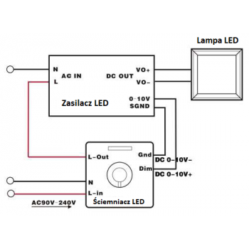 Ściemniacz LED 1-10V z pilotem IR max. 600W